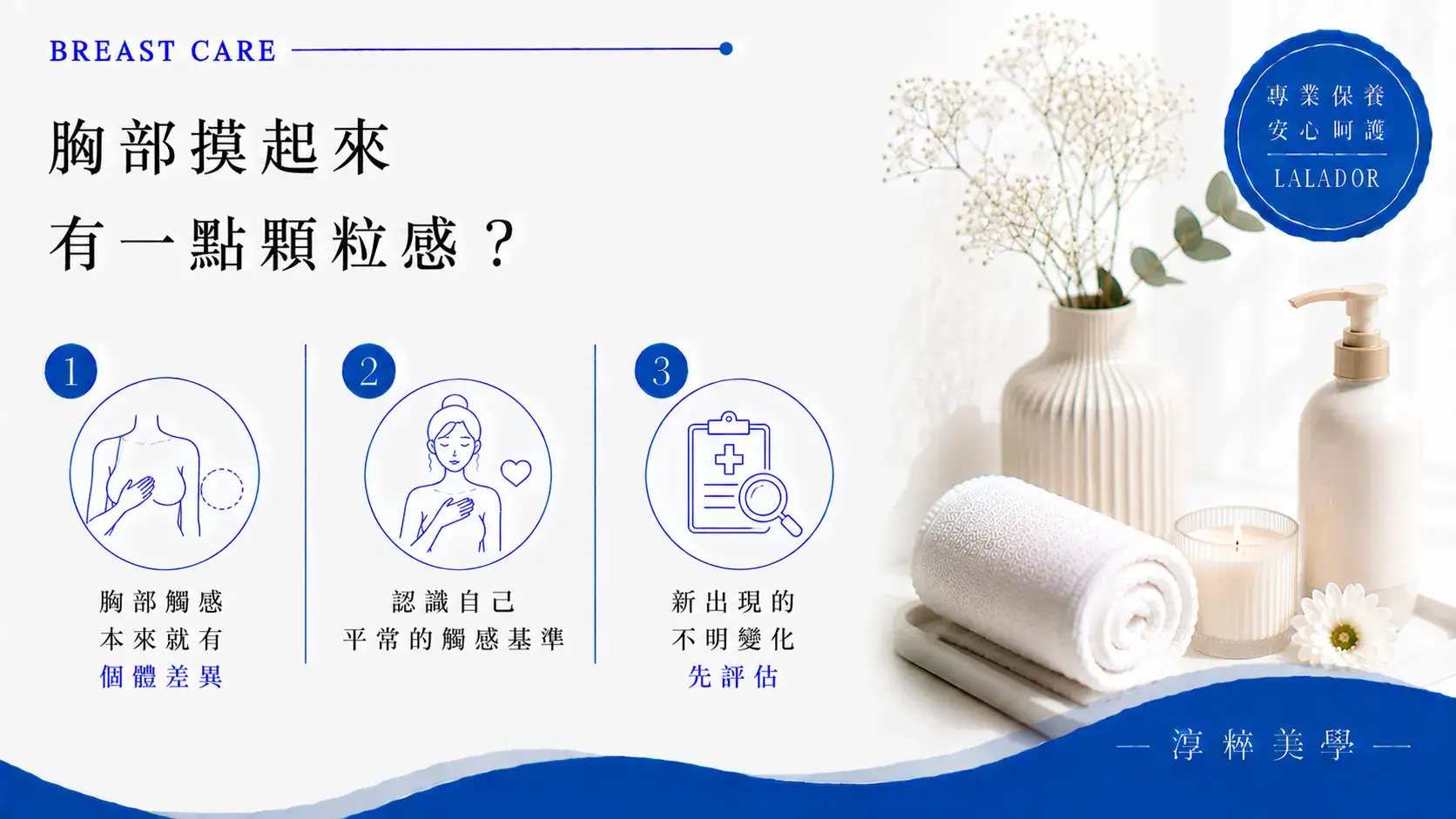 胸部摸起來有顆粒感不一定代表異常，乳房觸感存在個體差異，若近期出現持續的不明硬塊或異常變化應尋求醫療評估 Breast Lumpy Texture Normal