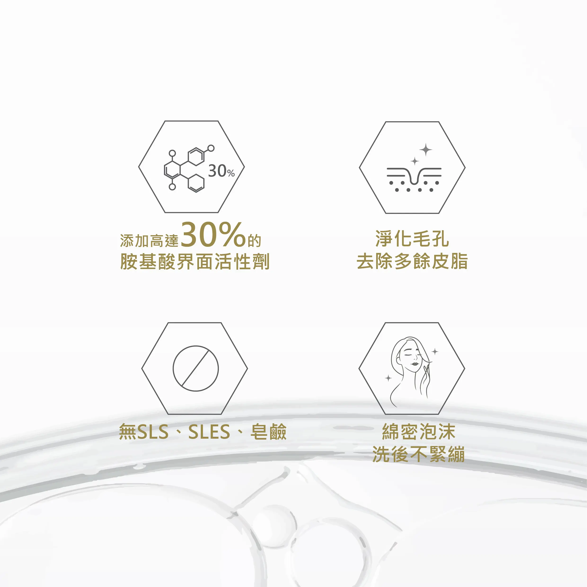 胺基酸淨透潔面霜5