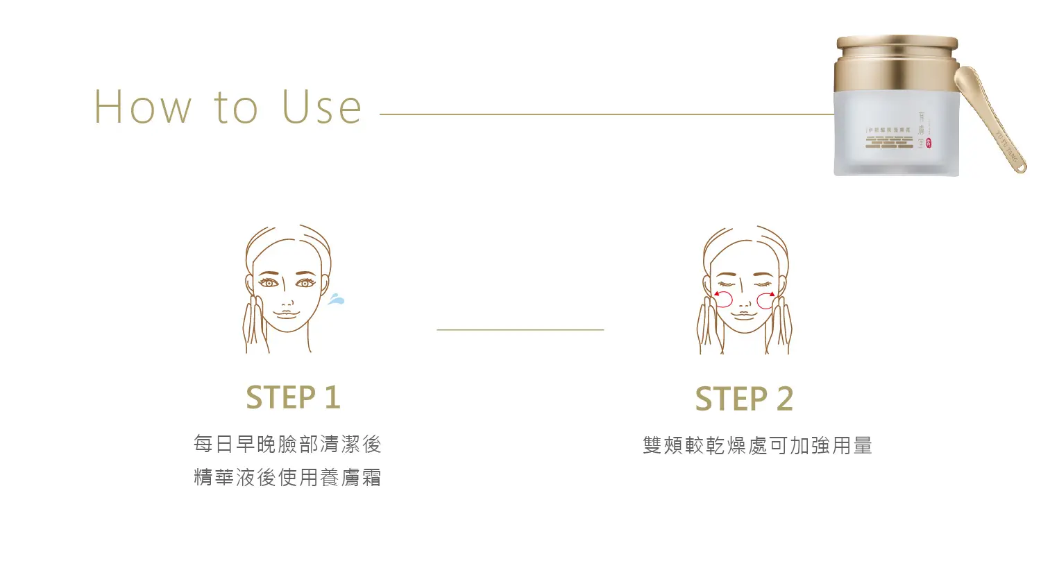 神經醯胺8