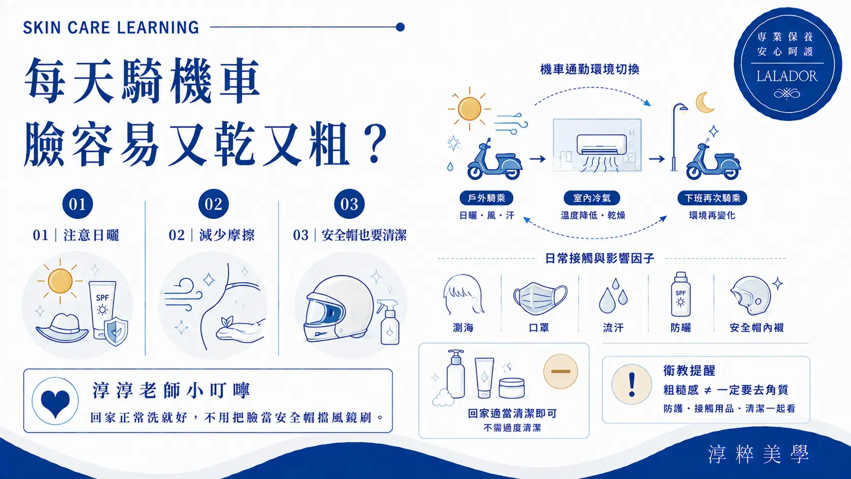 每天騎機車通勤時會接觸風吹、日曬、流汗與安全帽等生活環境，可留意日常防護、減少反覆摩擦並依正確方式維持安全帽內襯清潔Motorcycle Commute Wind Sun Dry Rough Skin