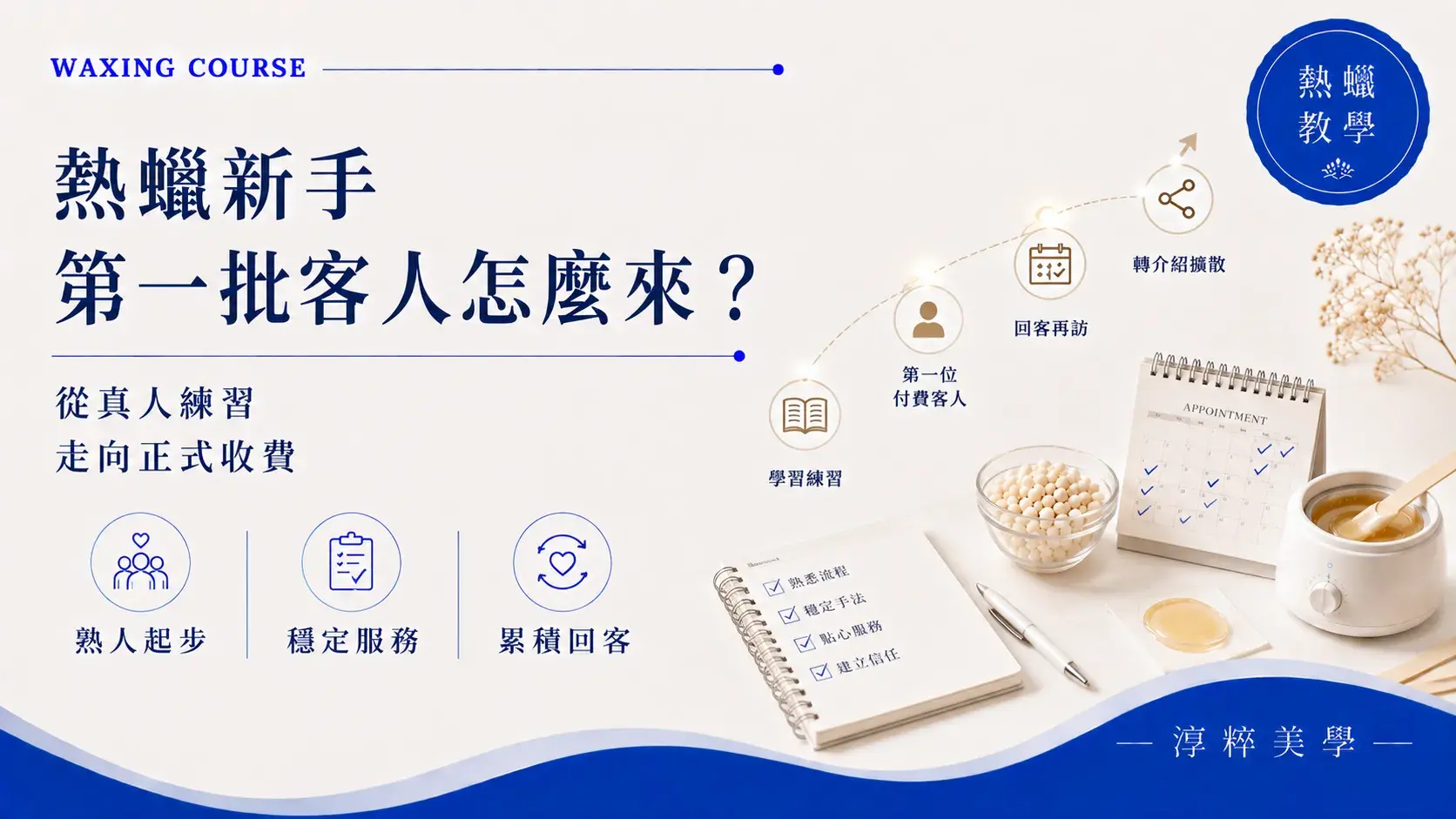 熱蠟新手第一批客人怎麼來？從真人模特兒練習到正式接客收費熱蠟新手第一批客人怎麼來 從模特兒到正式收費 Cropped