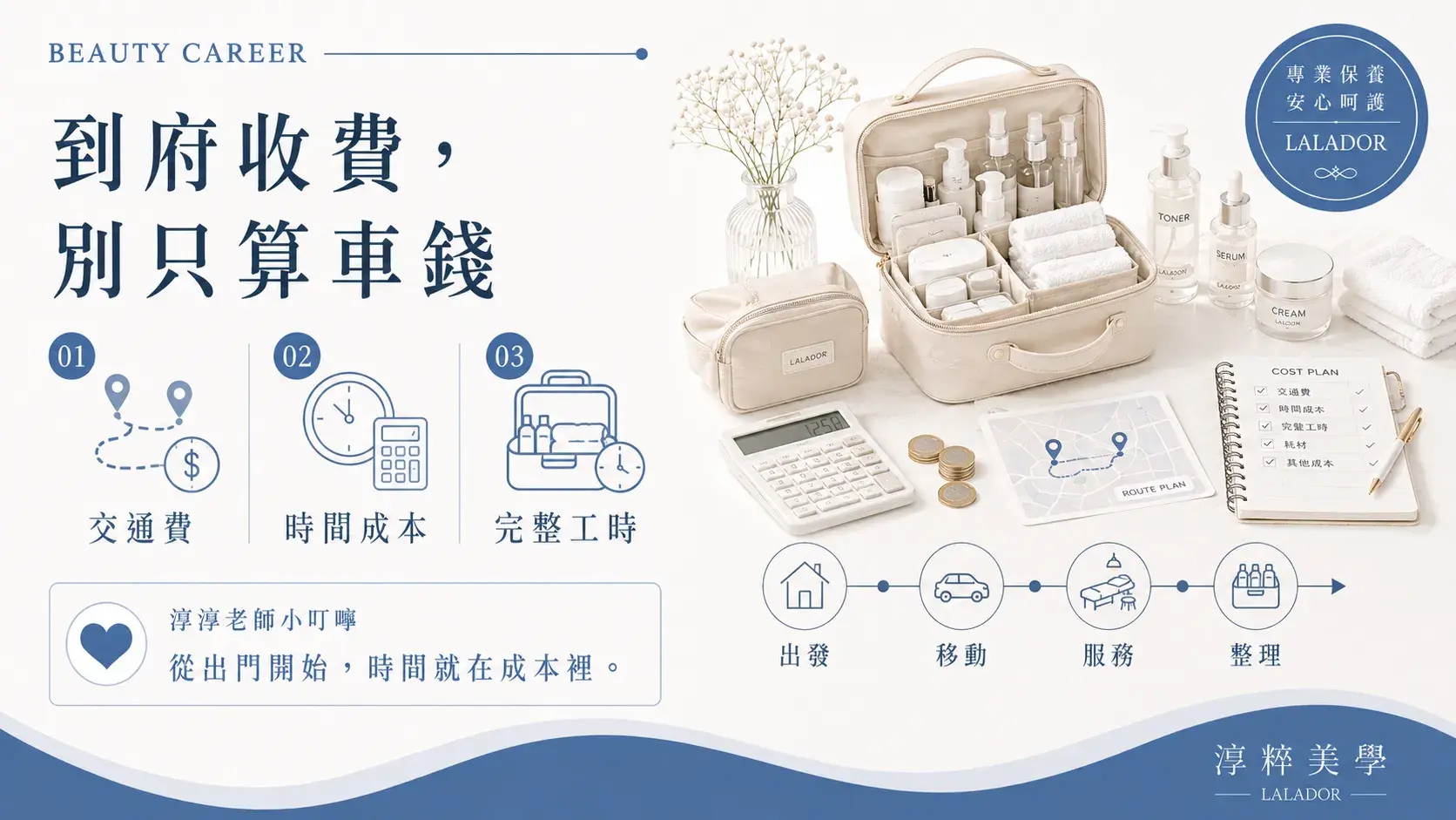 到府美容收費除了交通費，也應計算交通時間、準備整理與完整工作時間成本Home Beauty Service Pricing Travel Time Cost