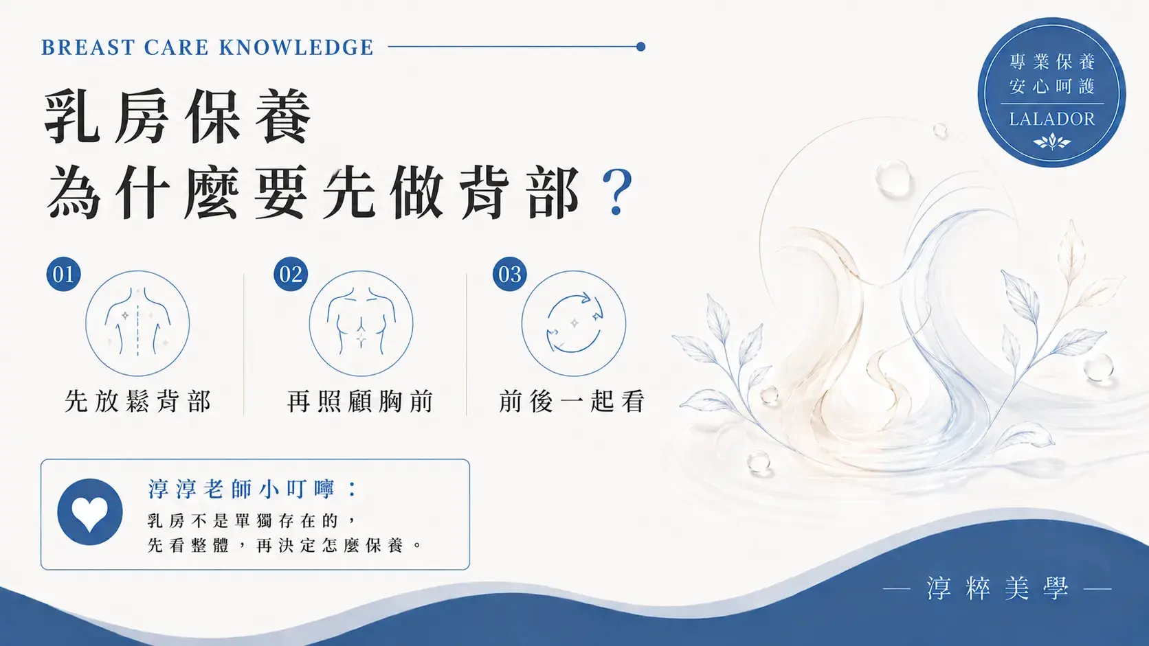 乳房保養為什麼要先做背部？淳粹美學分享背部、胸前與乳房養護的整體觀念Why Breast Care Starts From Back Lalador Cropped