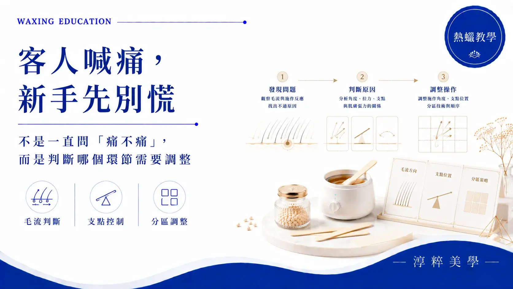 熱蠟新手遇到客人喊痛時的操作判斷，包含毛流、支點控制與分區調整技巧