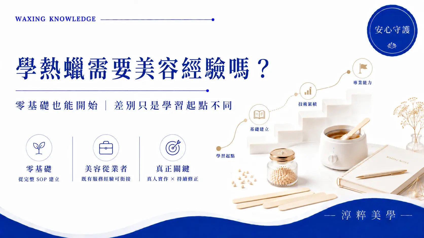 學熱蠟除毛需要美容經驗嗎？零基礎與美容從業者學習熱蠟的差異與重點整理 學熱蠟需要美容經驗嗎 零基礎與美容師學習差異 Cropped