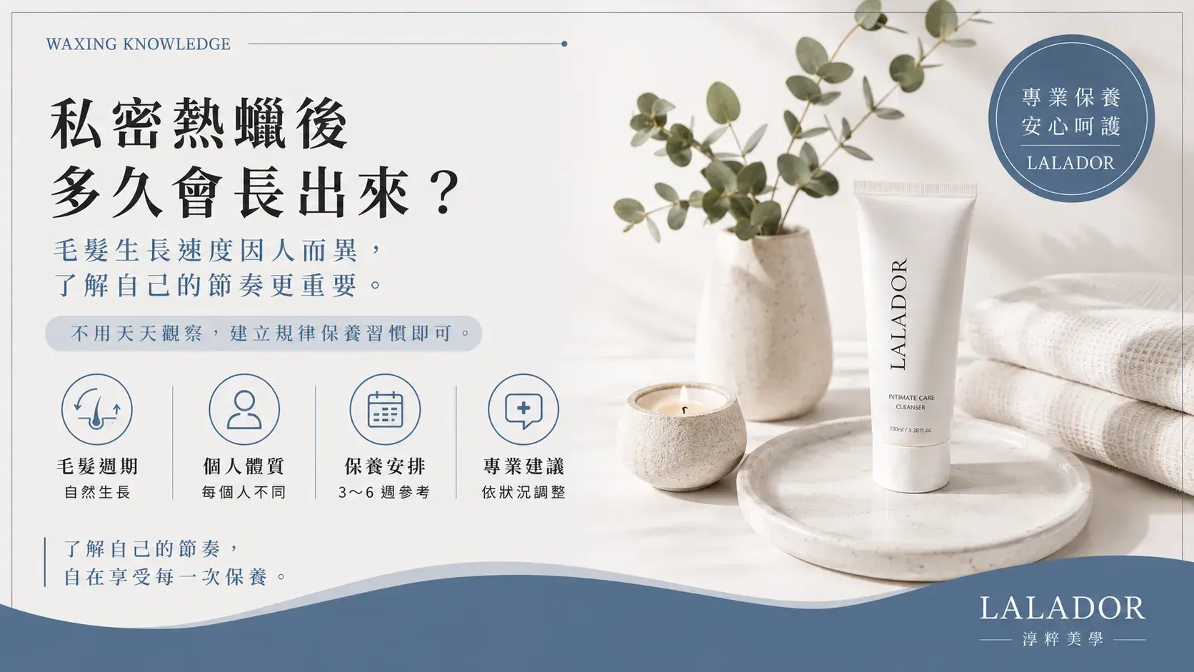 私密熱蠟後多久會長出來？了解毛髮生長週期及保養安排。