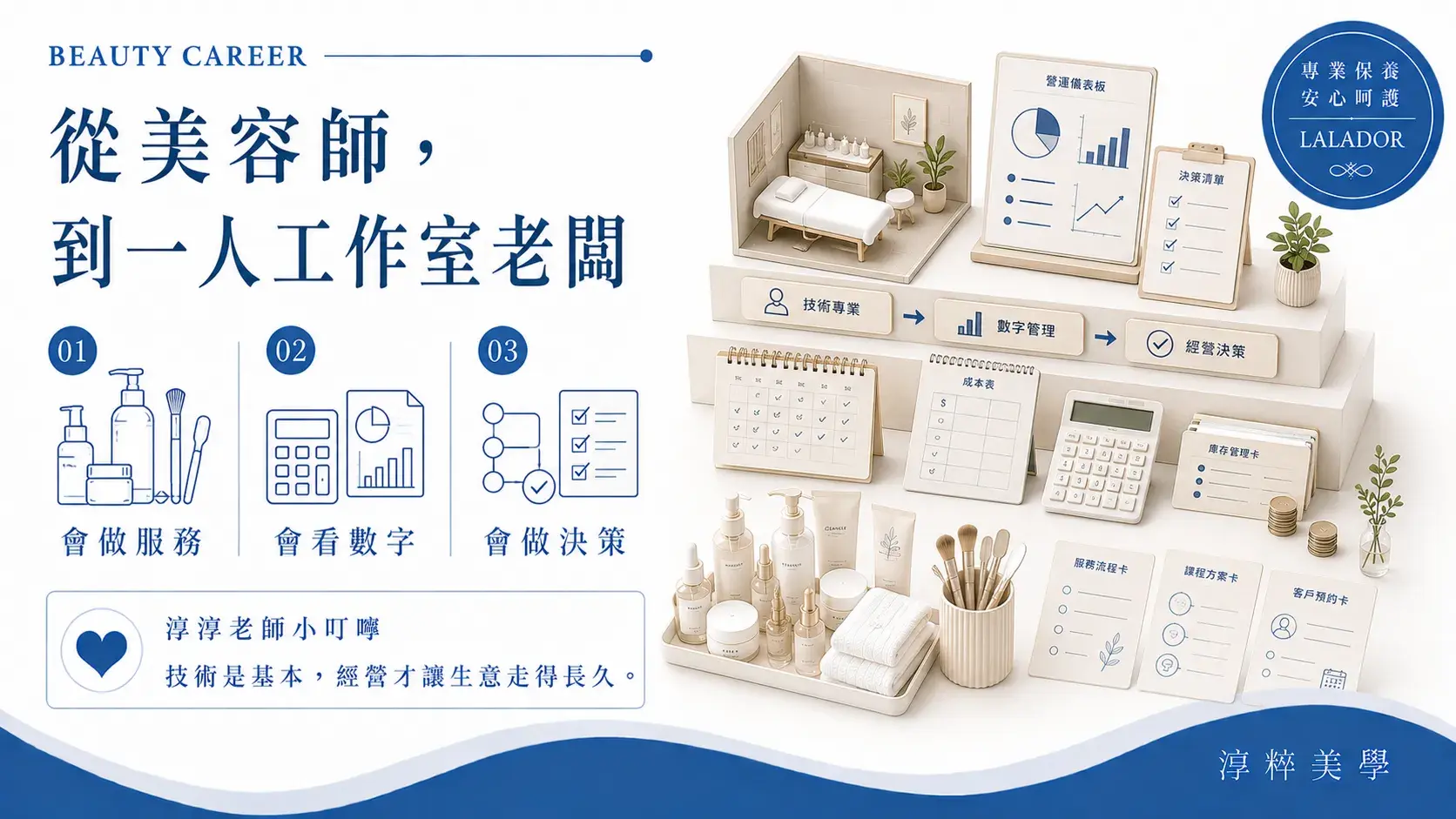 受雇美容師轉成一人美容工作室老闆，從美容服務技術延伸到成本管理、客源經營與營運決策Beautician To Solo Beauty Studio Owner