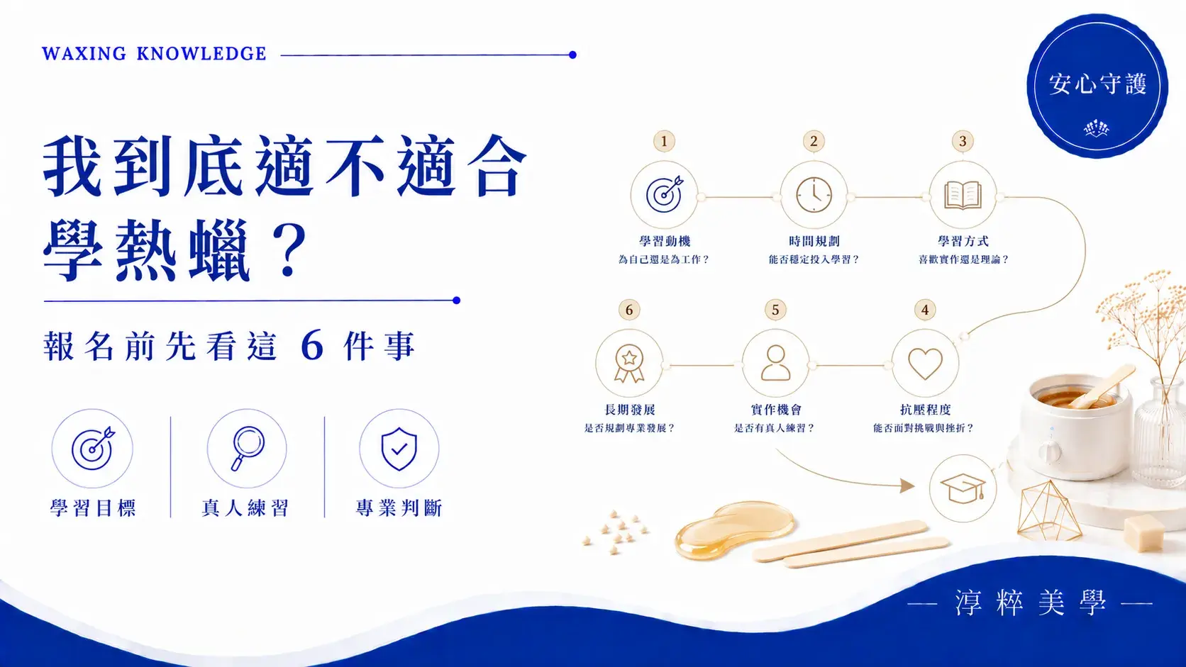 想學熱蠟除毛但不知道適不適合自己，報名前從學習目標、真人練習與專業判斷評估的熱蠟課程指南想學熱蠟除毛適合自己嗎 報名前6件事 淳粹美學 Cropped