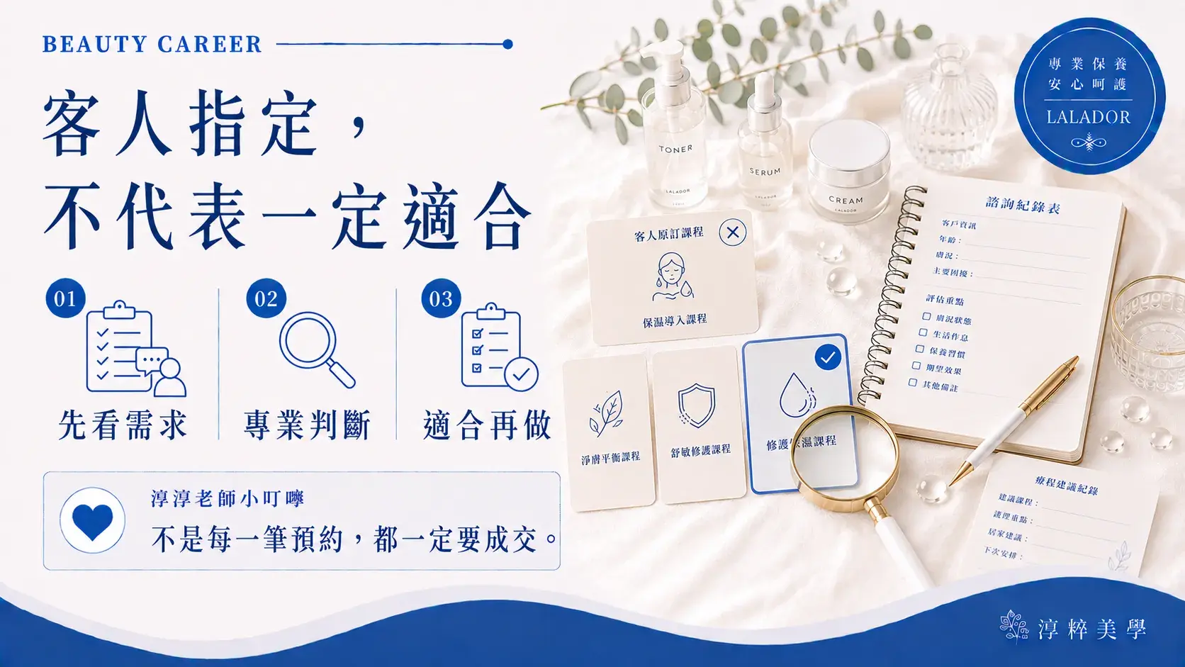 客人指定的做臉課程不一定適合當天膚況,美容師應透過諮詢與專業判斷重新安排美容課程Facial Course Client Choice Professional Assessment Cropped