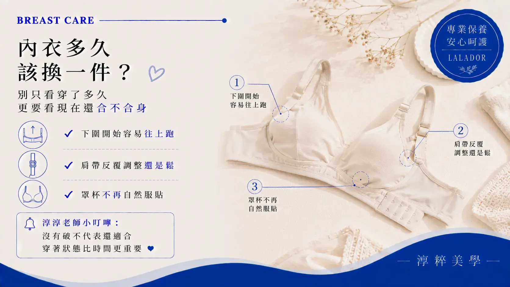 新莊乳房保養分享內衣多久更換及下圍肩帶罩杯的日常觀察重點When To Replace Bra Breast Care Xinzhuang