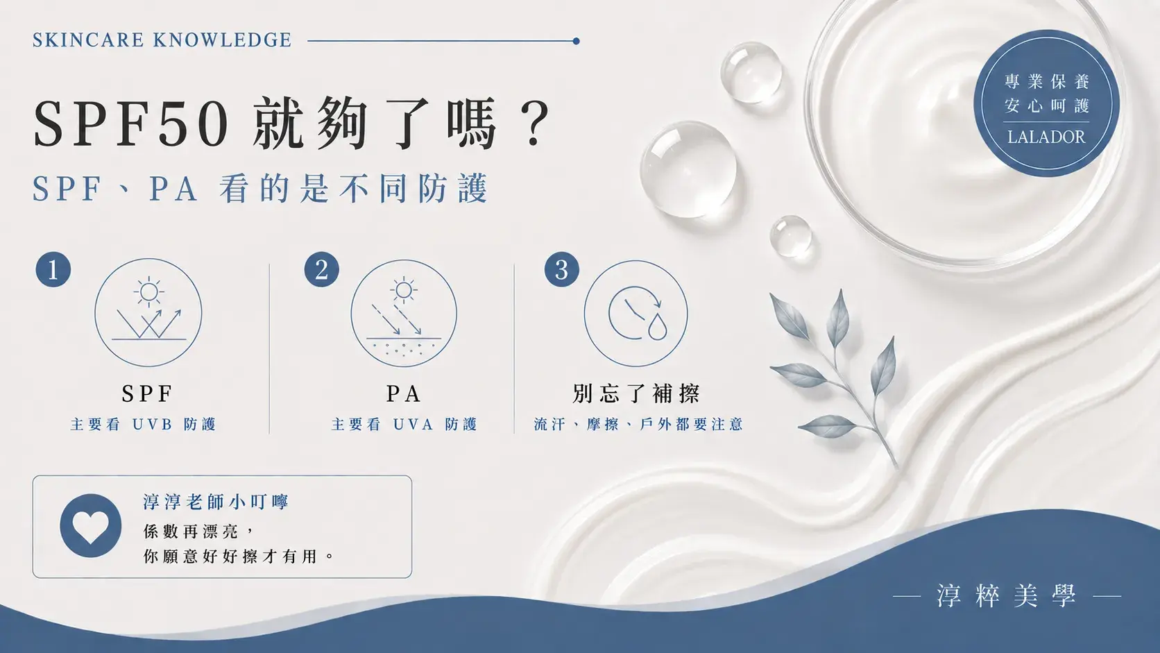 SPF50 就夠了嗎？SPF、PA、UVA 與 UVB 防曬係數差異41 Spf Pa Uva Uvb Sunscreen Lalador Cropped