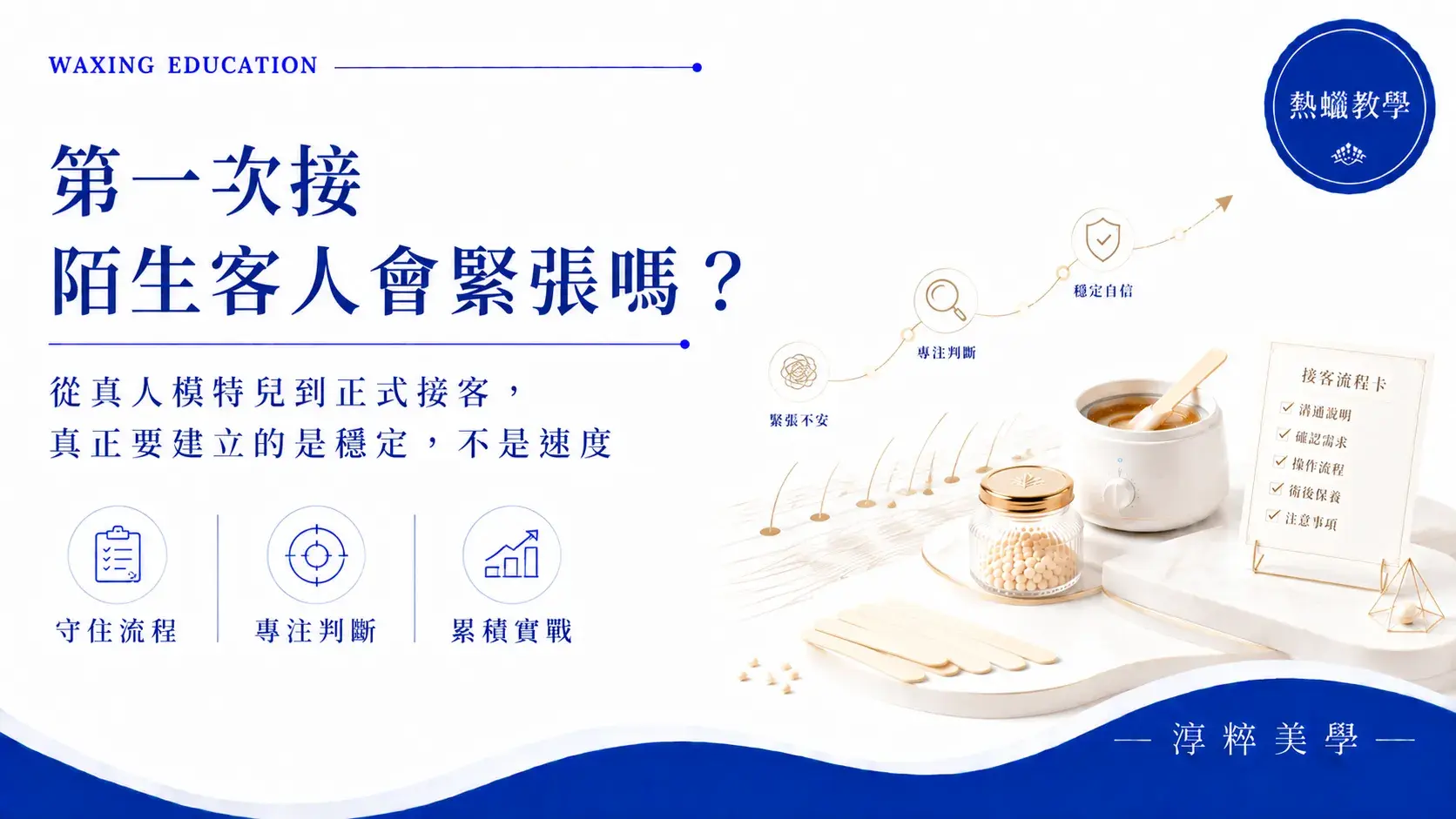 熱蠟新手第一次接陌生客人實戰準備，從真人模特兒練習進入正式收費接客的流程與專業判斷