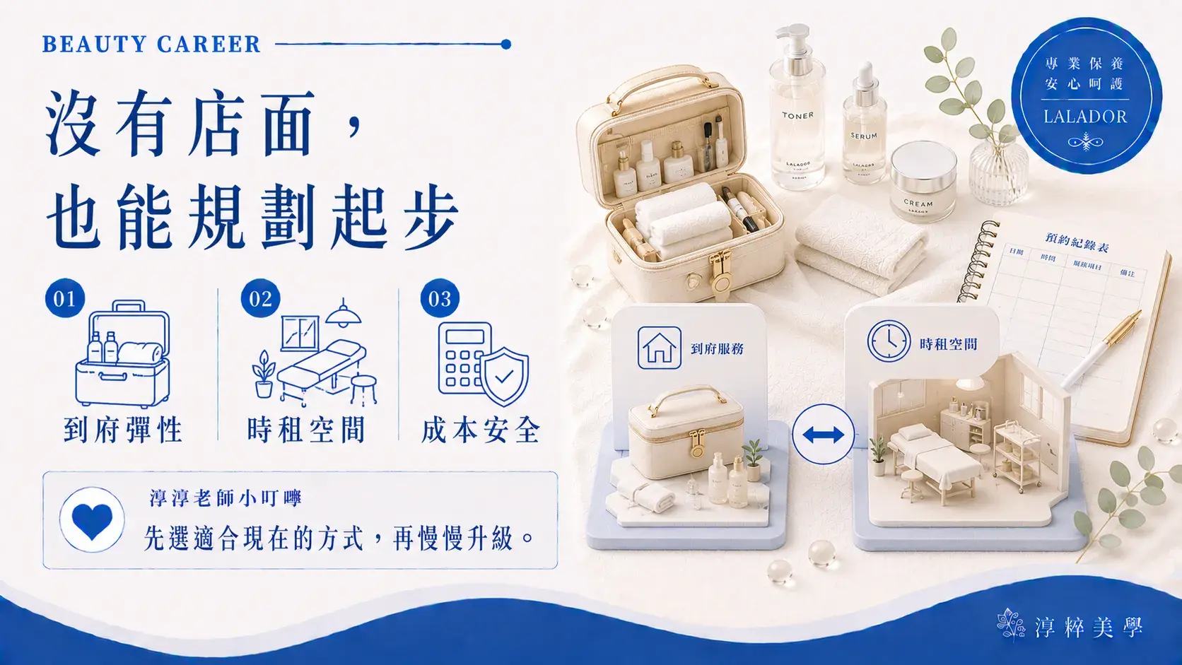 沒有美容工作室的新手可評估到府與時租空間，並考量服務成本、安全與環境需求Beauty Facial Home Service Hourly Rental Space