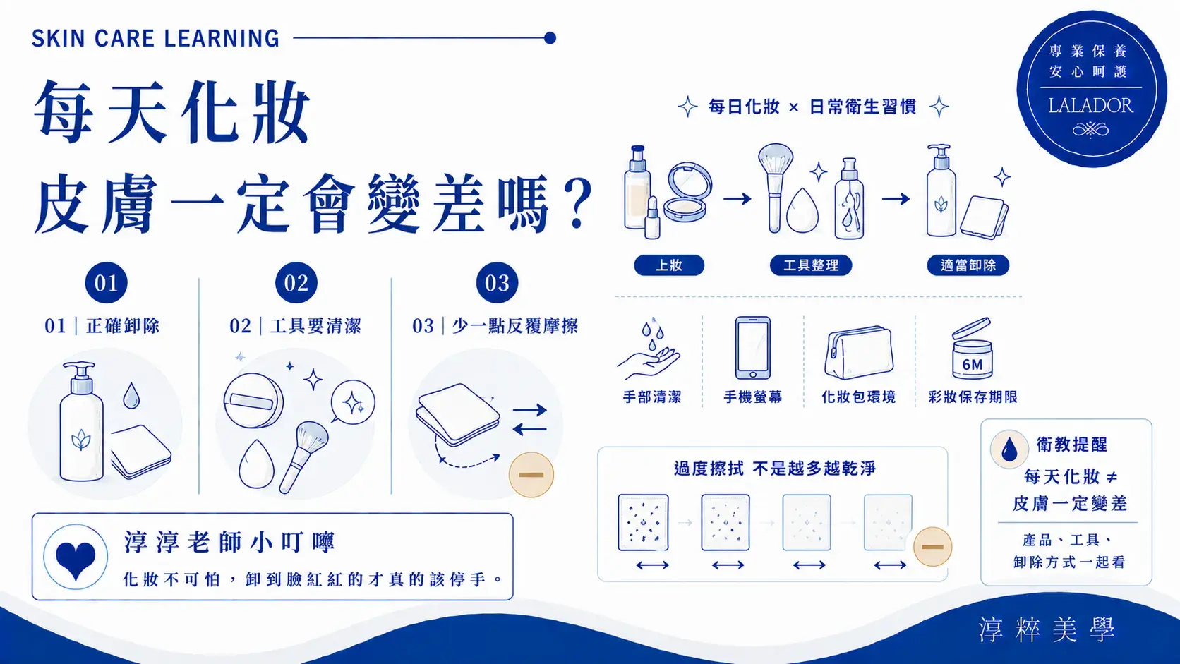 每天化妝不代表皮膚一定會變差，日常可留意彩妝正確卸除、粉撲刷具清潔、手部衛生與減少反覆摩擦Daily Makeup Removal Clean Tools Skincare