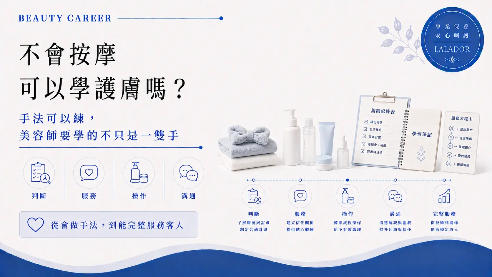 不會按摩也可以從零開始學護膚,美容師除了手法還需要建立膚況判斷、服務流程與客戶溝通能力Learn Facial Without Massage Experience Cropped