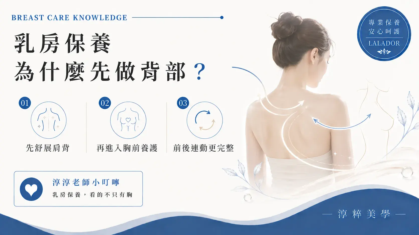 乳房保養為什麼先做背部？淳粹美學分享肩背、胸前與乳房保養的前後連動觀念 Breast Care Back First Lalador Cropped