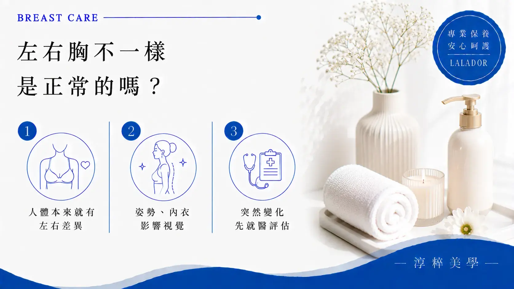 胸部左右大小不一樣很常見，人體本來就可能存在左右差異，姿勢、內衣穿著與生活習慣也會影響胸前視覺 Breast Asymmetry Different Size