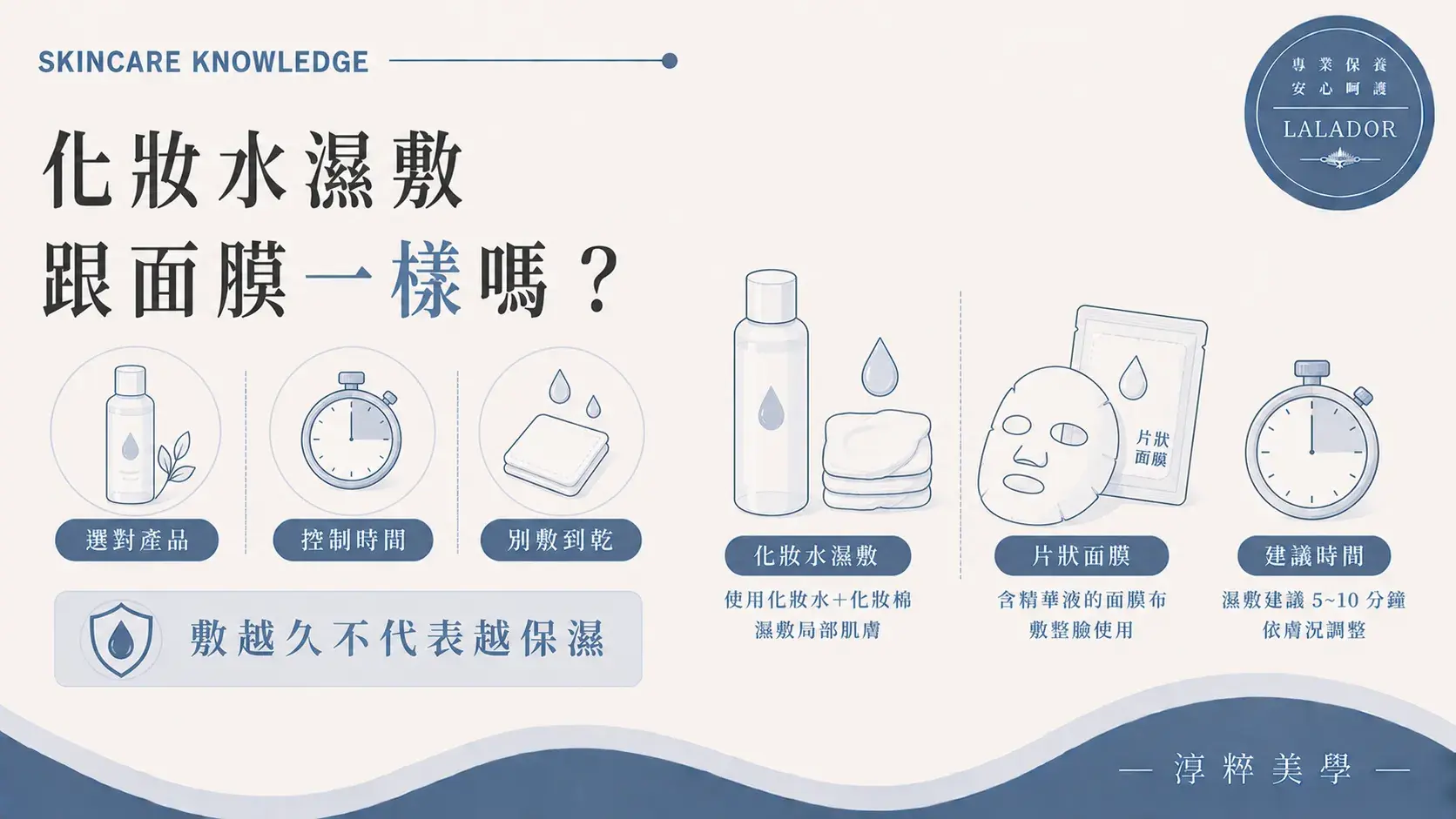 化妝水濕敷不完全等於片狀面膜，使用前要確認產品並控制時間，避免敷到化妝棉乾掉 化妝水濕敷跟面膜一樣嗎 敷越久不代表越保濕 Cropped