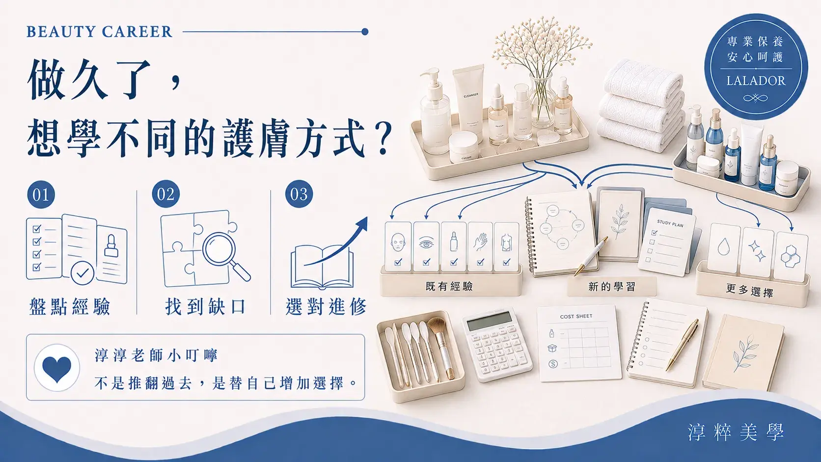 傳統美容師進修不同護膚方式，從既有美容經驗、客群需求與專業缺口選擇適合的進修方向Experienced Beautician Learning Different Skincare Methods