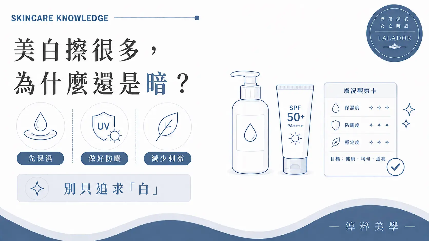 美白保養擦很多仍覺得暗沉，應先檢查乾燥、日曬、膚色不均與功能型產品過度疊擦 美白保養擦很多為什麼還是暗 先保濕防曬減少刺激 Cropped