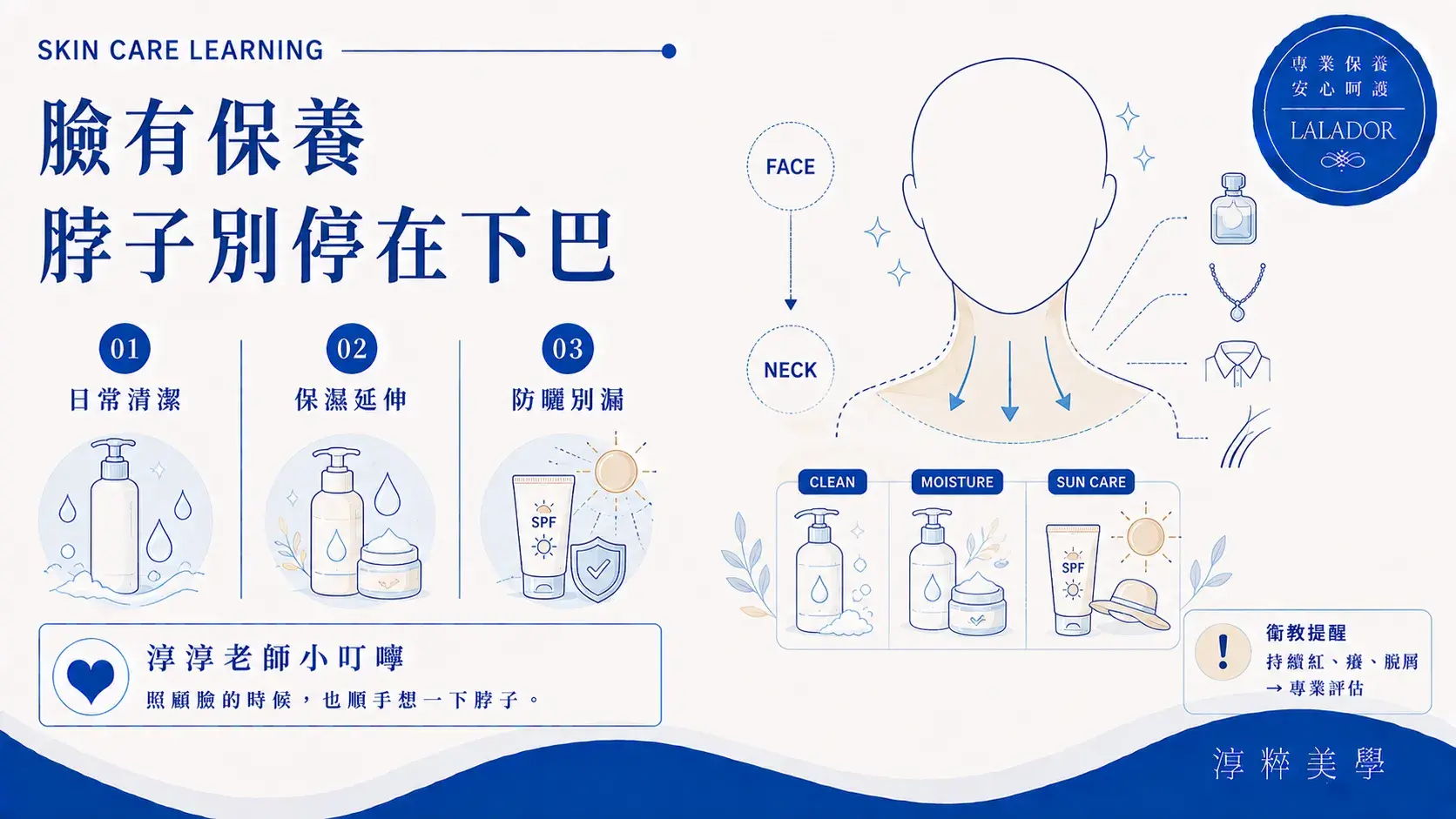 臉部日常保養可依產品適用範圍延伸留意頸部清潔、保濕與防曬，也可觀察香水項鍊衣領與頭髮等日常接觸Face Neck Daily Skincare Moisturizing Sun Care