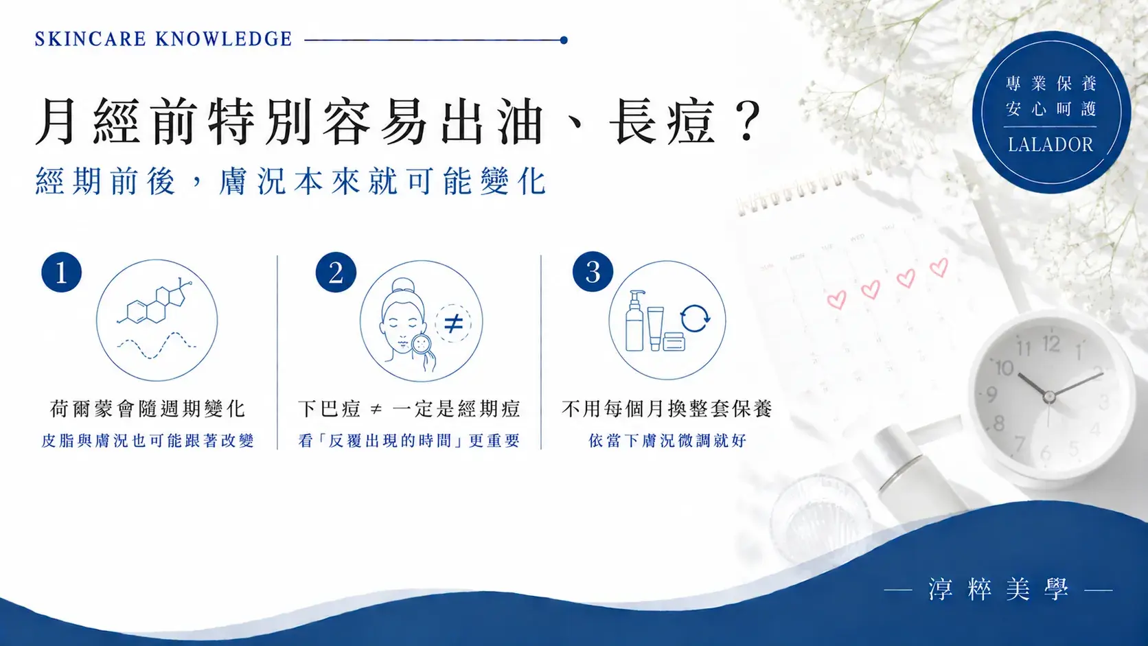 月經前容易長痘出油嗎？經期荷爾蒙變化可能影響皮脂與膚況，新莊做臉肌膚知識71 Menstrual Cycle Skin Xinzhuang