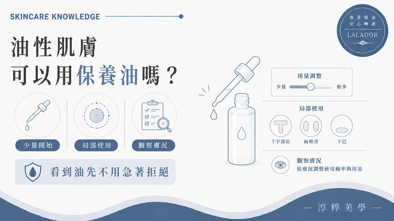 油性肌膚不一定要完全避開保養油，可以依膚況少量、局部使用並觀察油光與粉刺變化 保養油適合油性肌膚嗎 少量局部觀察膚況 Cropped