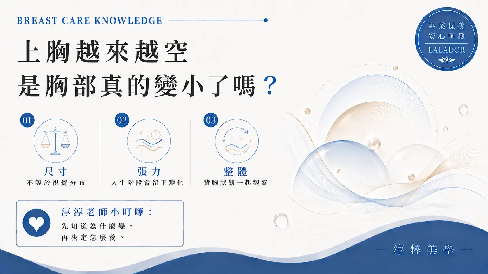 上胸越來越空是胸部變小嗎？乳房保養解析上胸飽滿度、胸部視覺分布與整體養護觀念Upper Breast Fullness Care Lalador Cropped