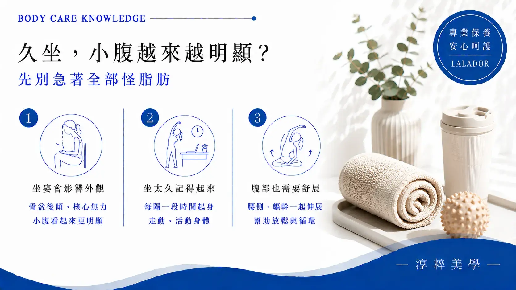 久坐上班族小腹看起來明顯不一定只有體脂因素，坐姿、活動量與整體體態也會影響腹部視覺 Sitting Belly Abdominal Care Xinzhuang