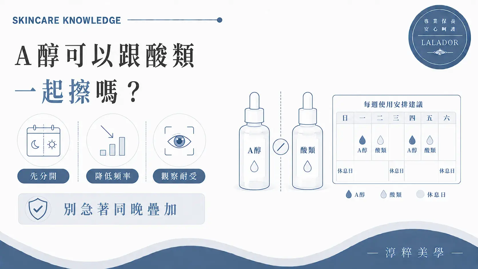 A醇與酸類不建議初次使用就同晚疊加，應先分開使用、降低頻率並觀察肌膚耐受度 A醇可以跟酸類一起擦嗎 疊加前先看肌膚耐受度 Cropped