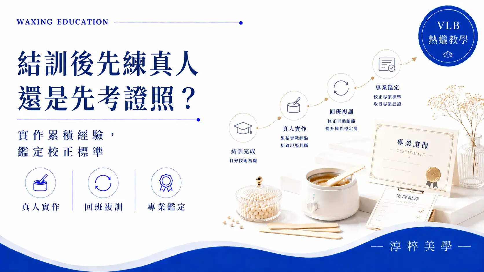 VLB 熱蠟全科班結訓後先練真人還是考證照，說明真人實作、隨班複訓與 HEA 專業鑑定的進階順序熱蠟結訓後先練真人還是考證照 Vlb熱蠟全科班 Hea專業鑑定 淳粹美學 Cropped