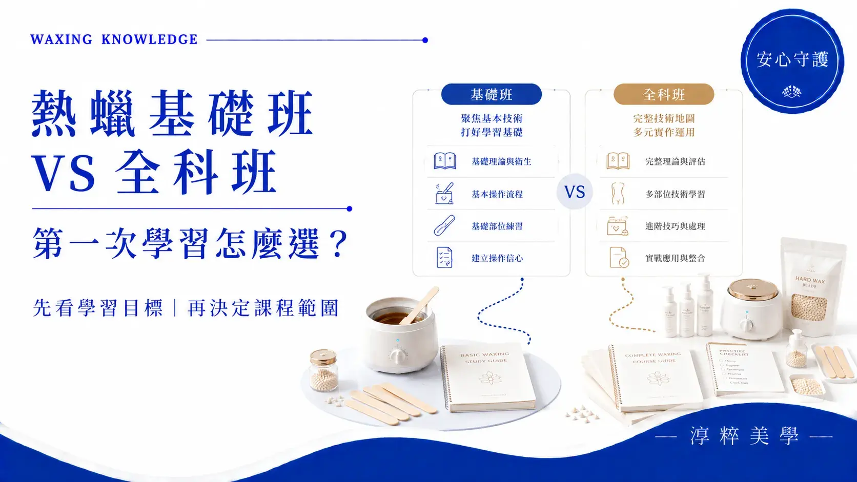 熱蠟基礎班跟全科班差在哪，從學習目標、課程範圍、真人實作與課後支援比較第一次學熱蠟怎麼選熱蠟基礎班跟全科班差在哪 第一次學熱蠟怎麼選