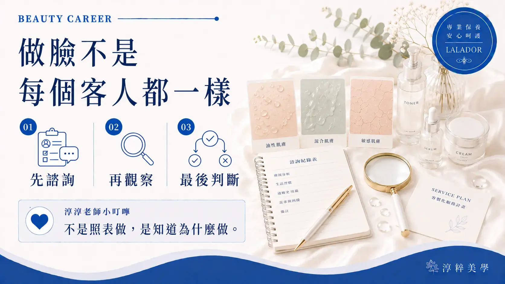 做臉不是每個客人都使用相同療程,美容師需要透過諮詢、膚況觀察與判斷安排服務Facial Skin Assessment Client Consultation Cropped