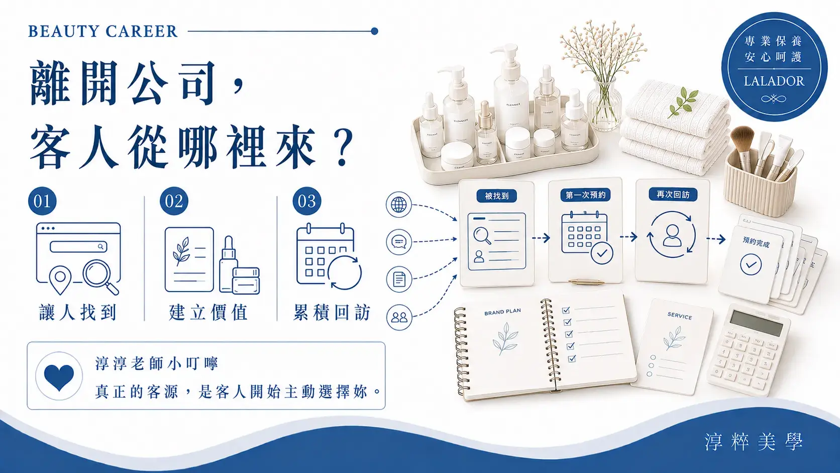 美容師離開公司後建立自己的客源，從搜尋曝光、服務價值到固定回訪累積個人美容品牌Beautician Build Own Clients After Leaving Company