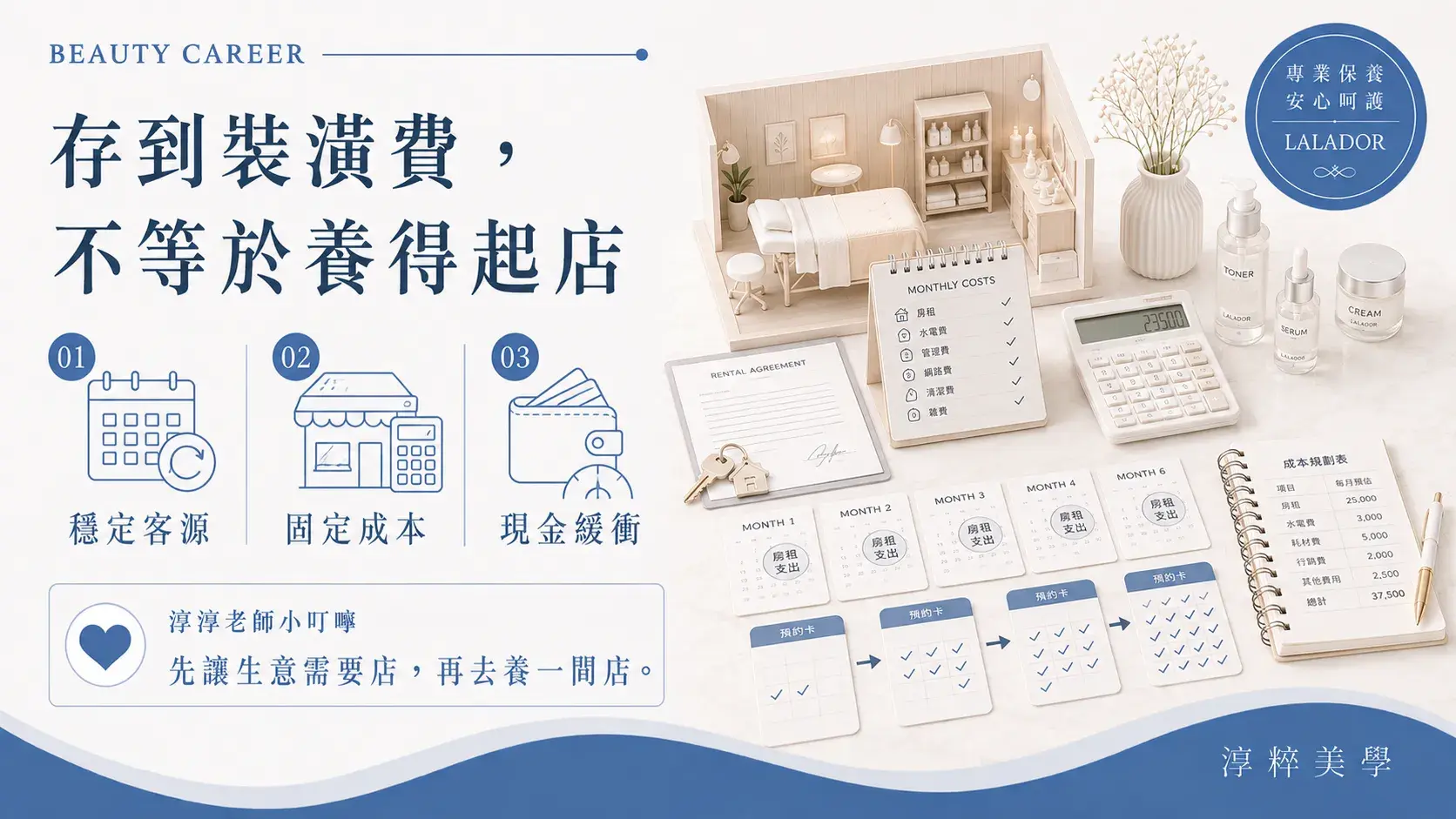 美容工作室租店前評估穩定客源、固定成本與營運資金，不只準備裝潢費Beauty Studio Rental Stable Clients Fixed Cost