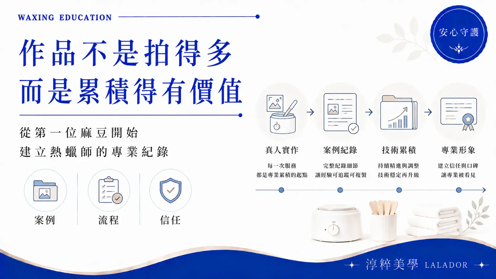 熱蠟師如何累積作品？從真人案例、服務流程與技術紀錄建立專業形象