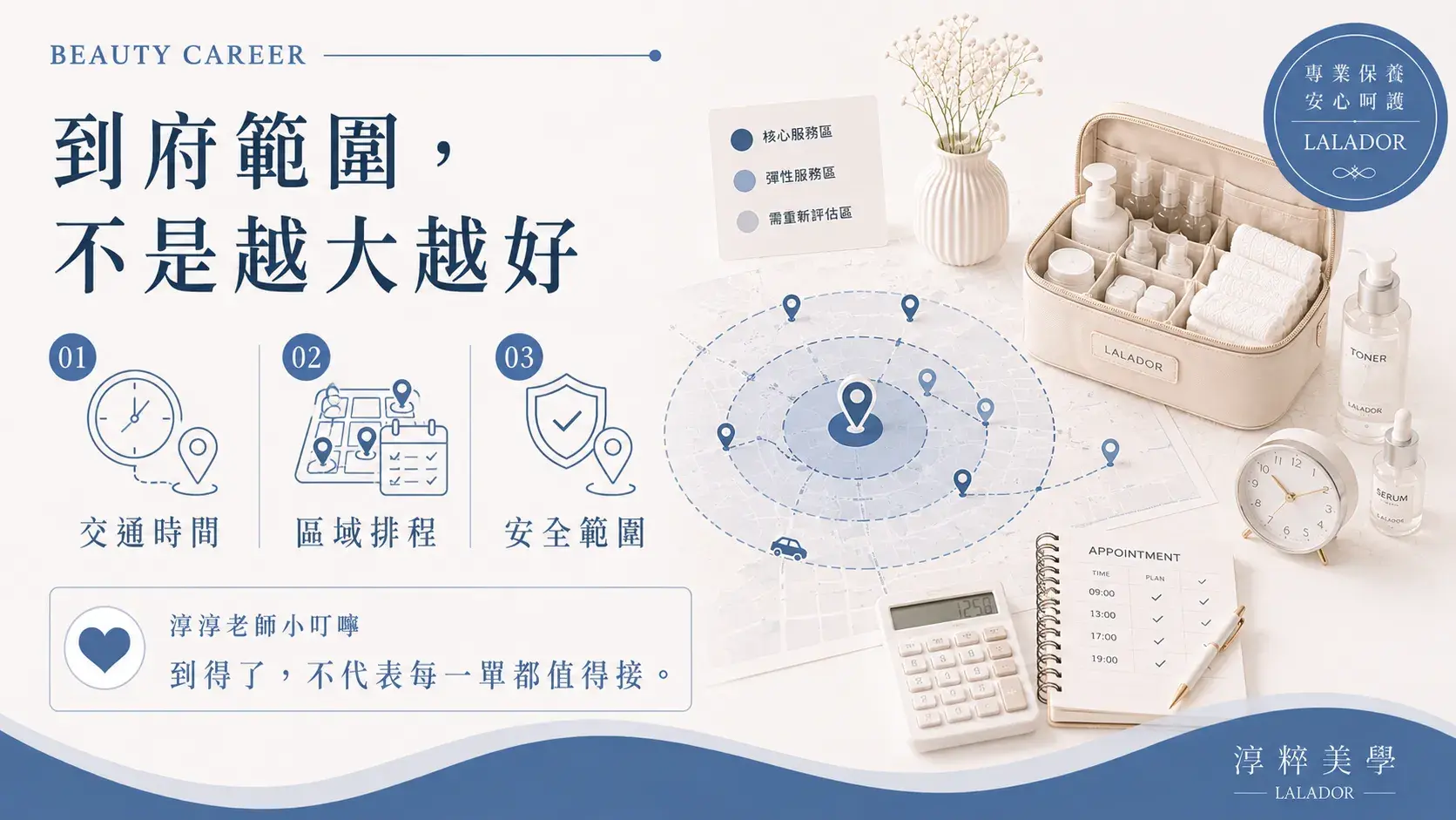 到府美容服務範圍規劃，從交通時間、區域排程、安全與接客效率評估適合距離Home Beauty Service Area Travel Time Planning