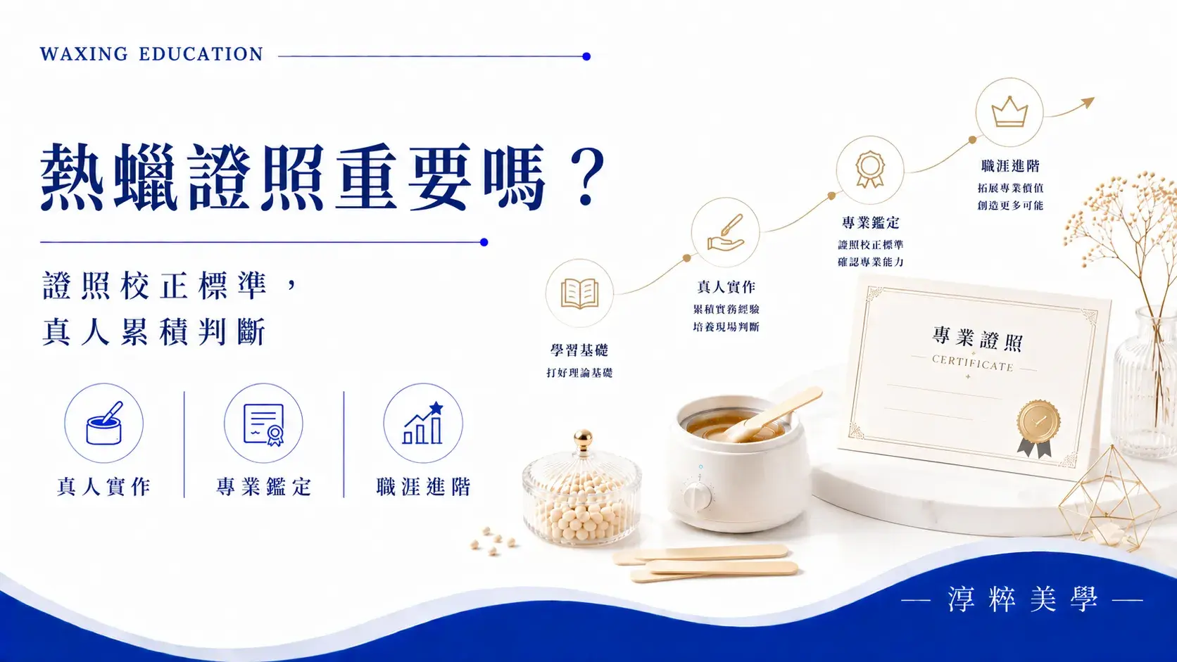 熱蠟證照重要嗎？VLB 熱蠟課程說明真人實作、HEA 專業鑑定與正式接客之間的學習順序熱蠟證照重要嗎 Vlb熱蠟真人實作 Hea專業鑑定 淳粹美學 Cropped