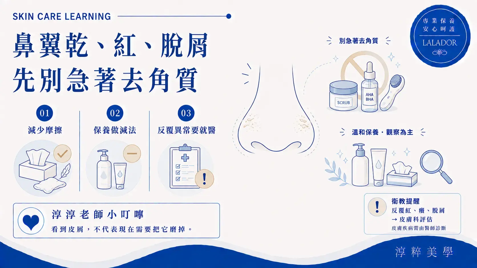 鼻翼旁出現乾燥泛紅與脫屑時不宜只因看到皮屑就自行加強去角質，若反覆紅癢脫屑或持續不適應尋求皮膚科醫師評估Nose Wing Dry Red Flaking Exfoliation Skincare
