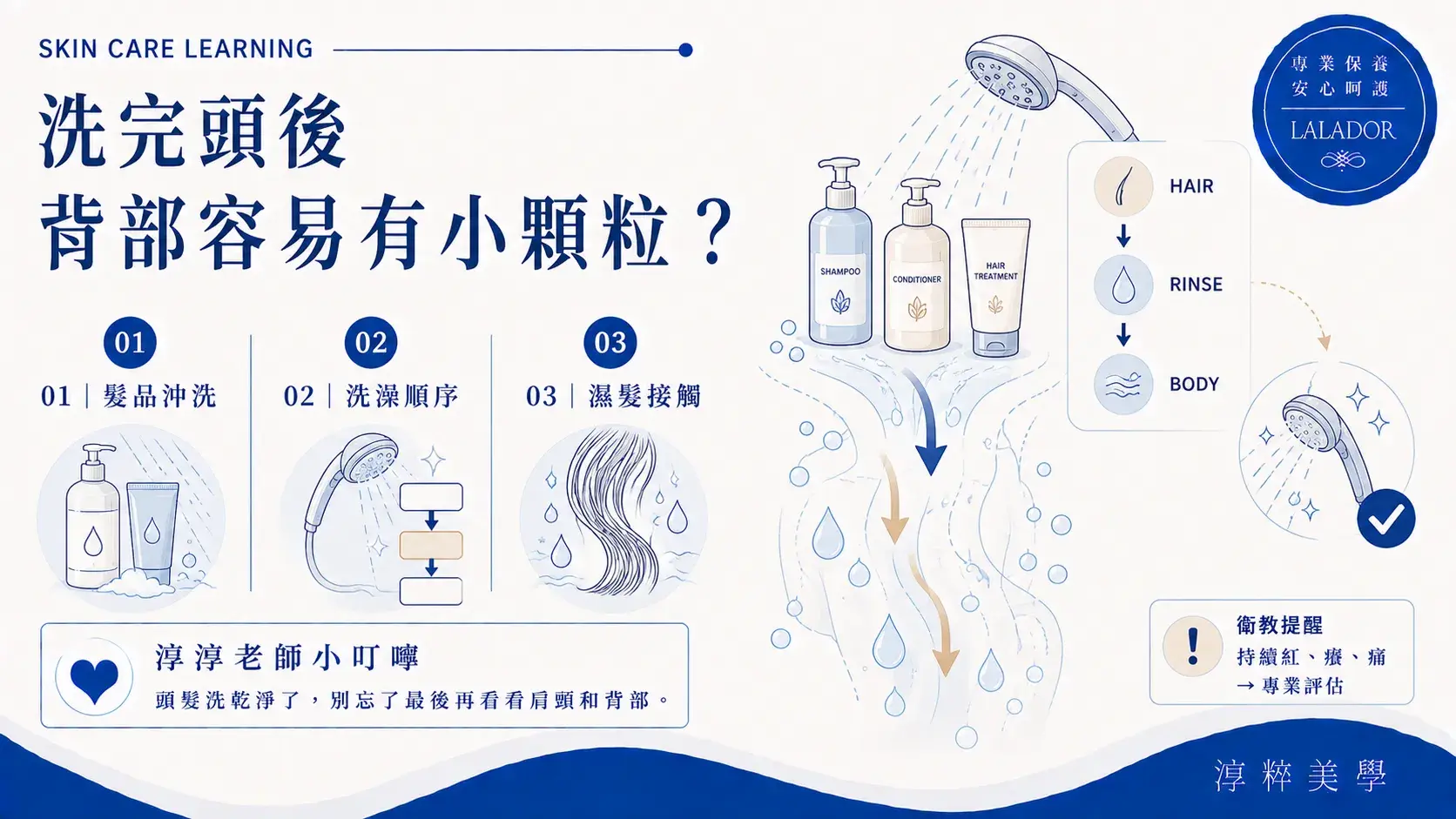 洗髮與潤髮產品沖洗時會經過後頸肩膀與背部，洗澡時可留意髮品沖洗、洗澡順序及濕髮長時間接觸身體等生活習慣Shampoo Conditioner Back Skin Rinse Habits