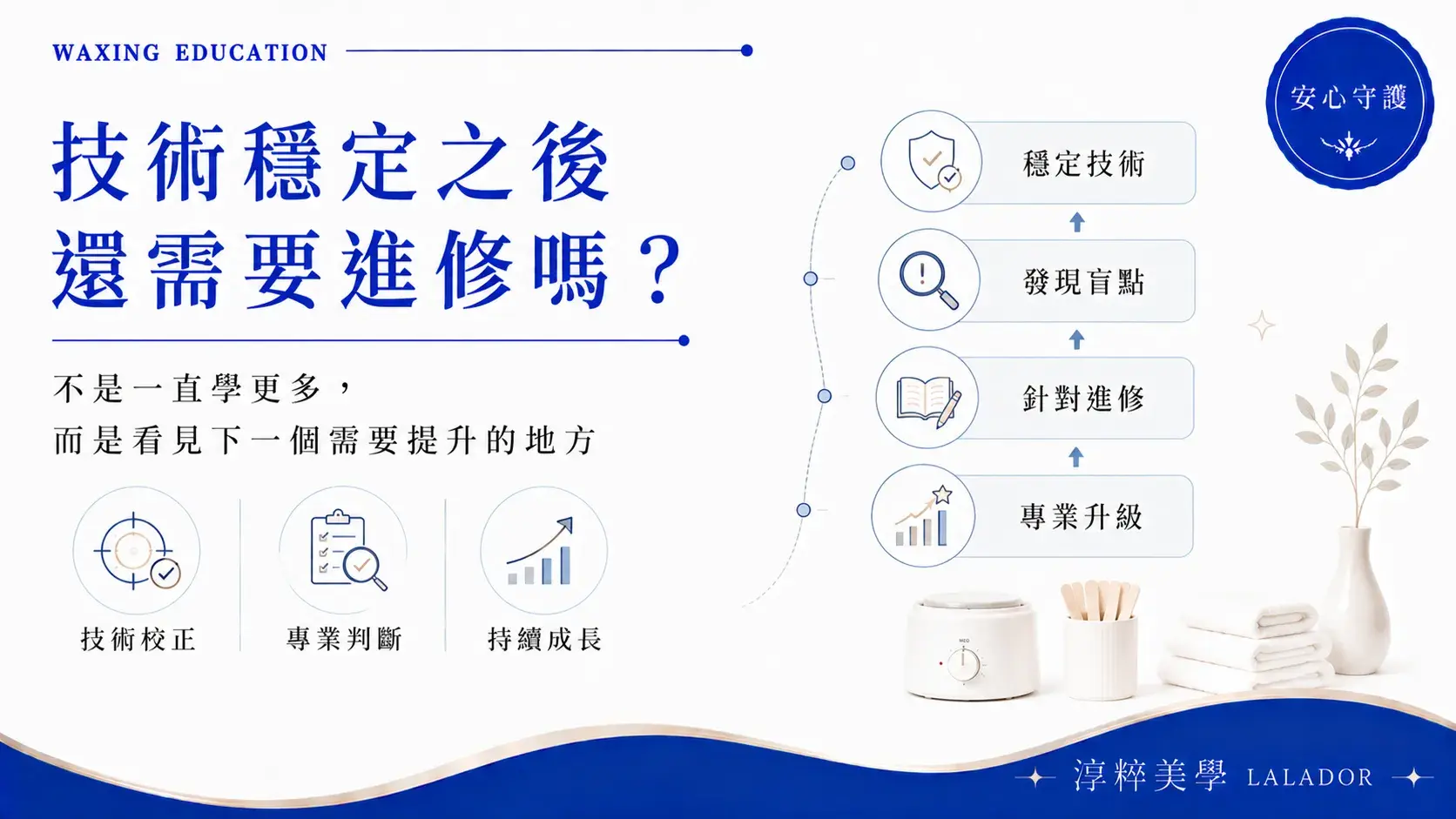熱蠟師需要持續進修嗎？技術穩定後從技術校正、專業判斷到專項進修的成長方向