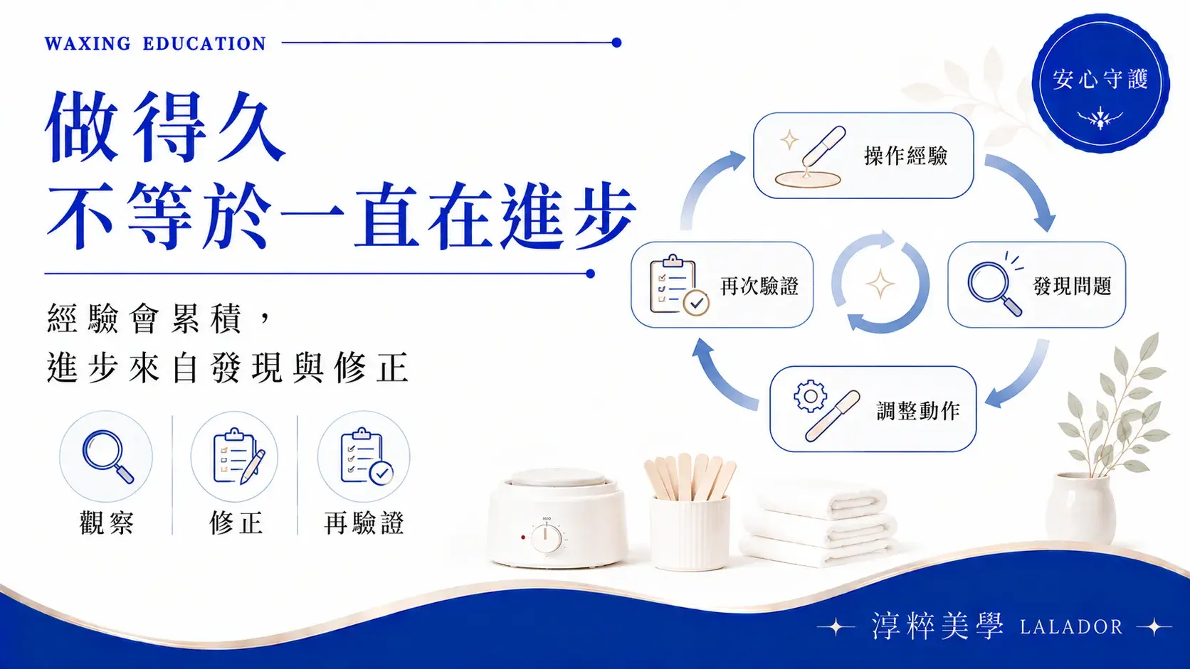 熱蠟做久技術就會進步嗎？熱蠟師透過觀察、修正與有效練習提升操作能力