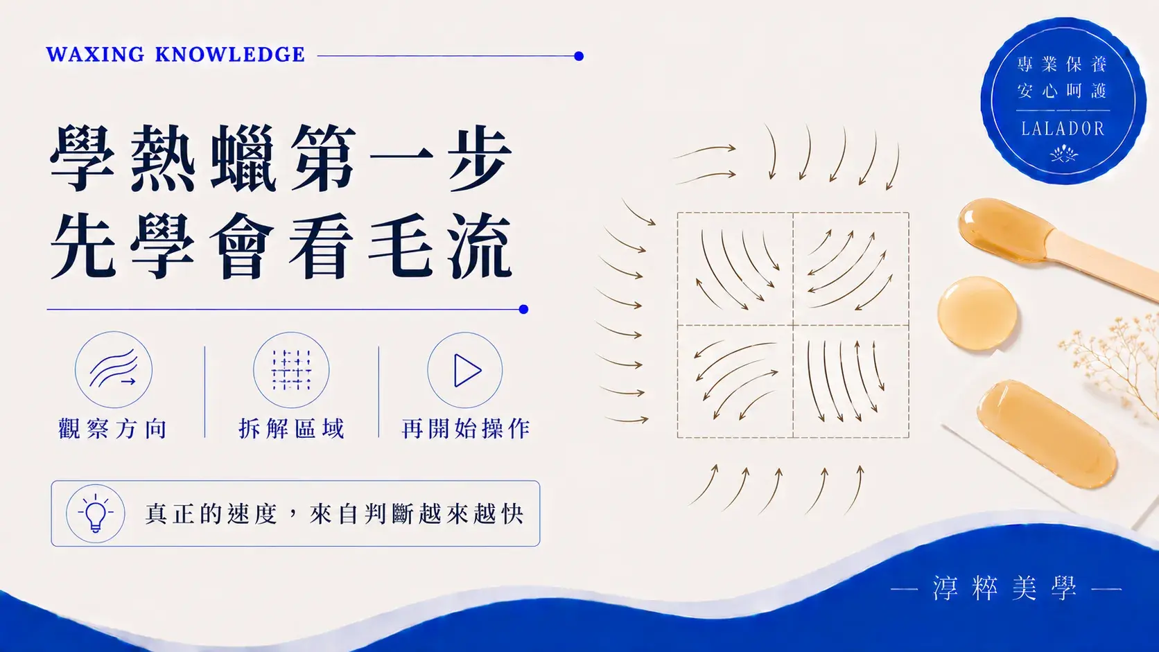 熱蠟毛流怎麼判斷？新手學習熱蠟除毛前應先觀察毛髮方向與操作區域的教學示意圖 熱蠟毛流判斷 新手熱蠟教學 Cropped