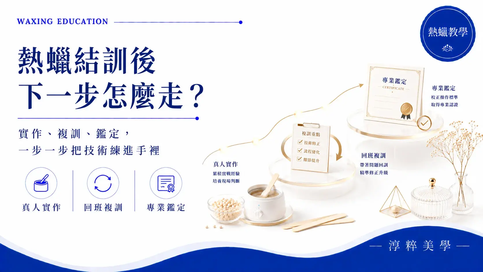 熱蠟結訓後怎麼進階,VLB 熱蠟全科班從真人實作、隨班複訓到 HEA 專業鑑定的學習順序熱蠟結訓後怎麼進階 Vlb真人實作 隨班複訓 Hea專業鑑定 淳粹美學 Cropped