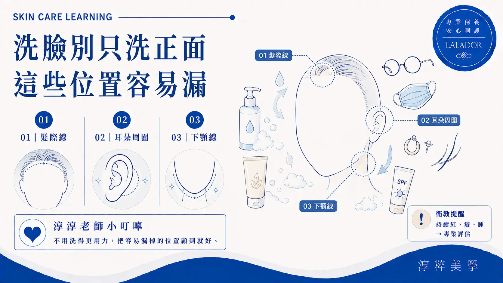 洗臉卸妝時容易忽略髮際線耳朵周圍與下顎線，可留意防曬彩妝清潔沖洗及眼鏡耳環頭髮等日常接觸Face Cleansing Hairline Ear Jawline Missed Areas