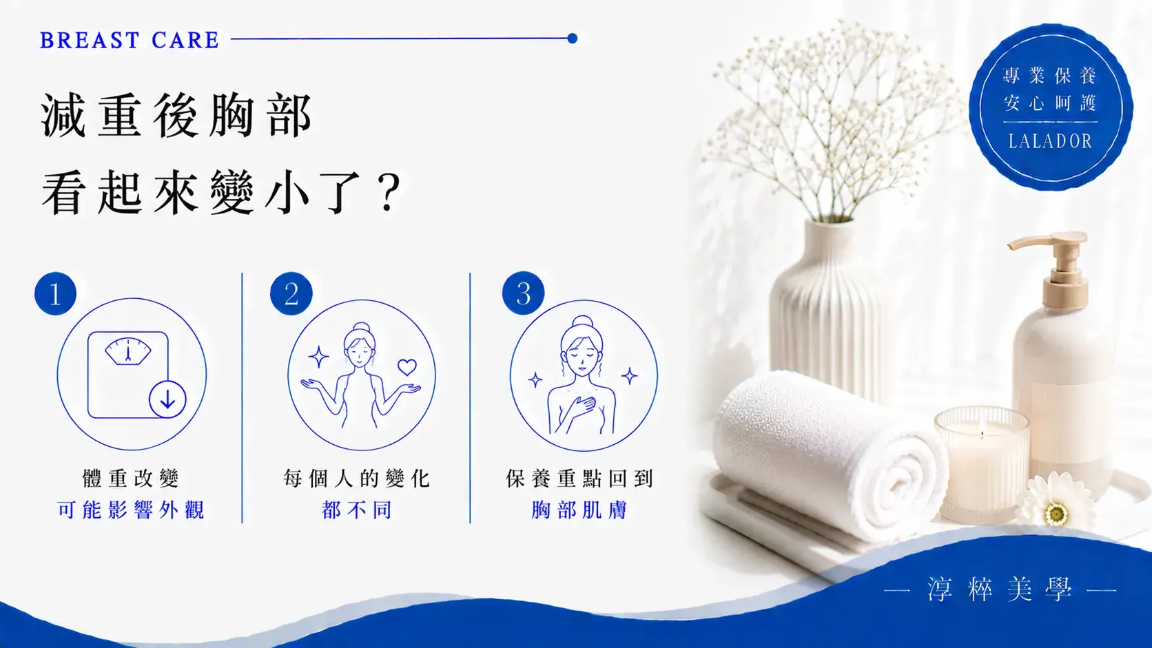 減重後胸部看起來沒以前飽滿，可能與體重及脂肪變化、胸部肌膚狀態、身形比例和內衣穿著有關 Breast Appearance After Weight Loss