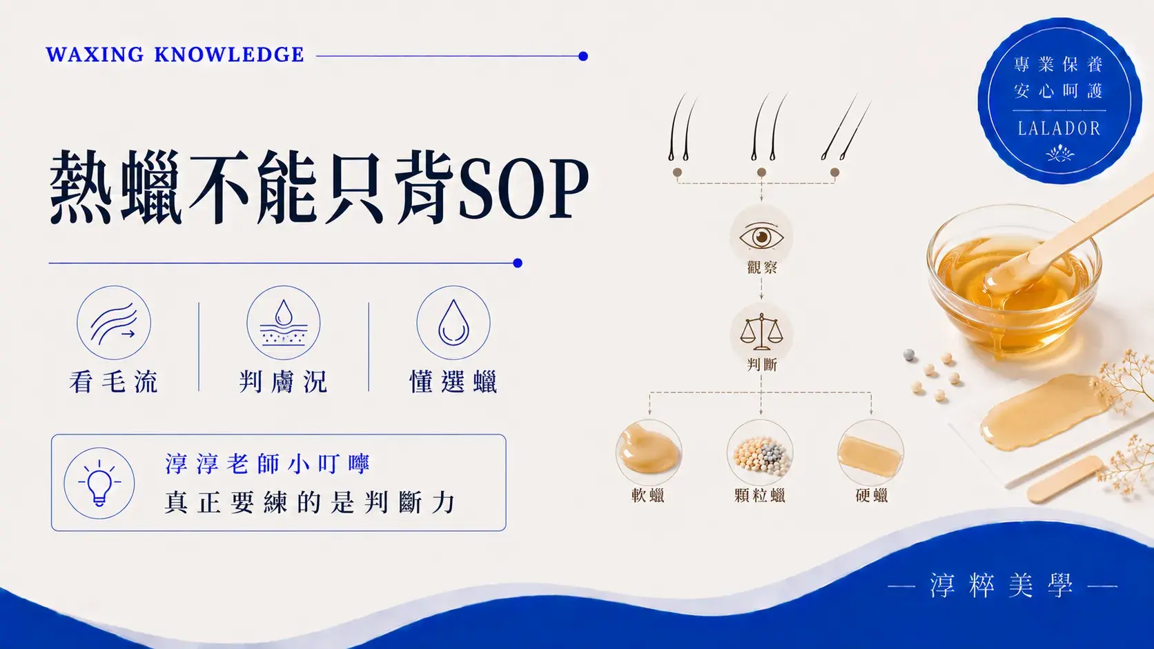 熱蠟教學不能只背SOP，新手學習毛流、膚況與蠟材選擇的專業判斷能力熱蠟教學不能只背sop 毛流膚況蠟材判斷