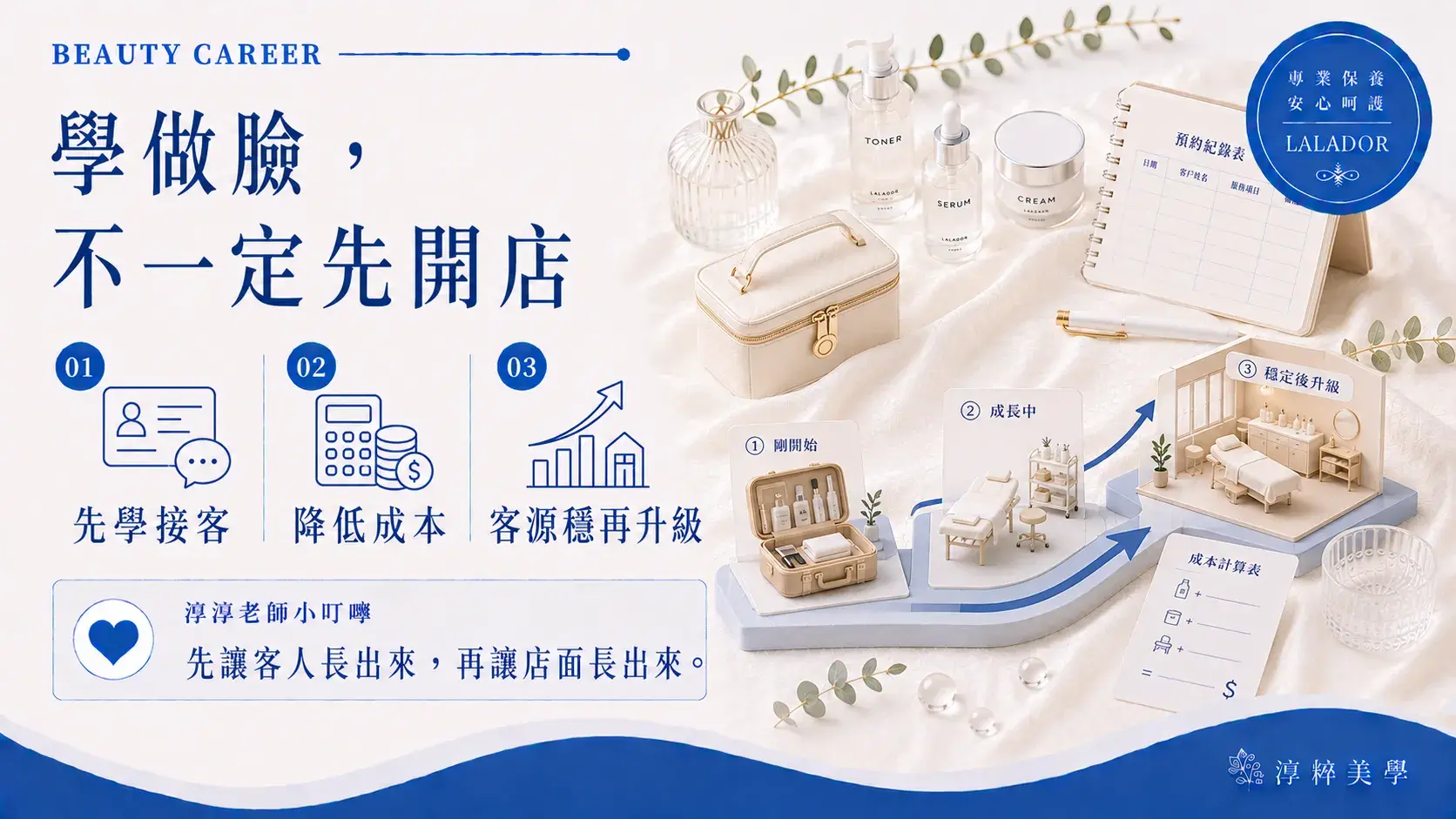 學做臉創業不一定要先開美容工作室，新手可以降低固定成本並先累積穩定客源Learn Facial No Need Open Beauty Studio First Cropped
