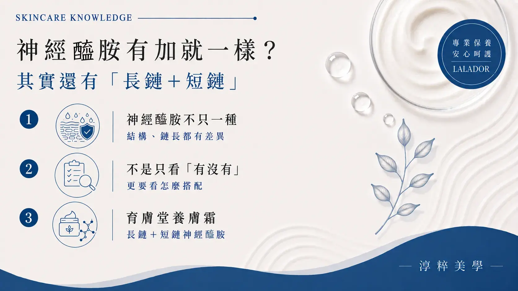 神經醯胺長鏈短鏈差在哪？了解不同種類與鏈長神經醯胺，以及長鏈短鏈搭配的配方概念63 Ceramide Long Short Chain Lalador