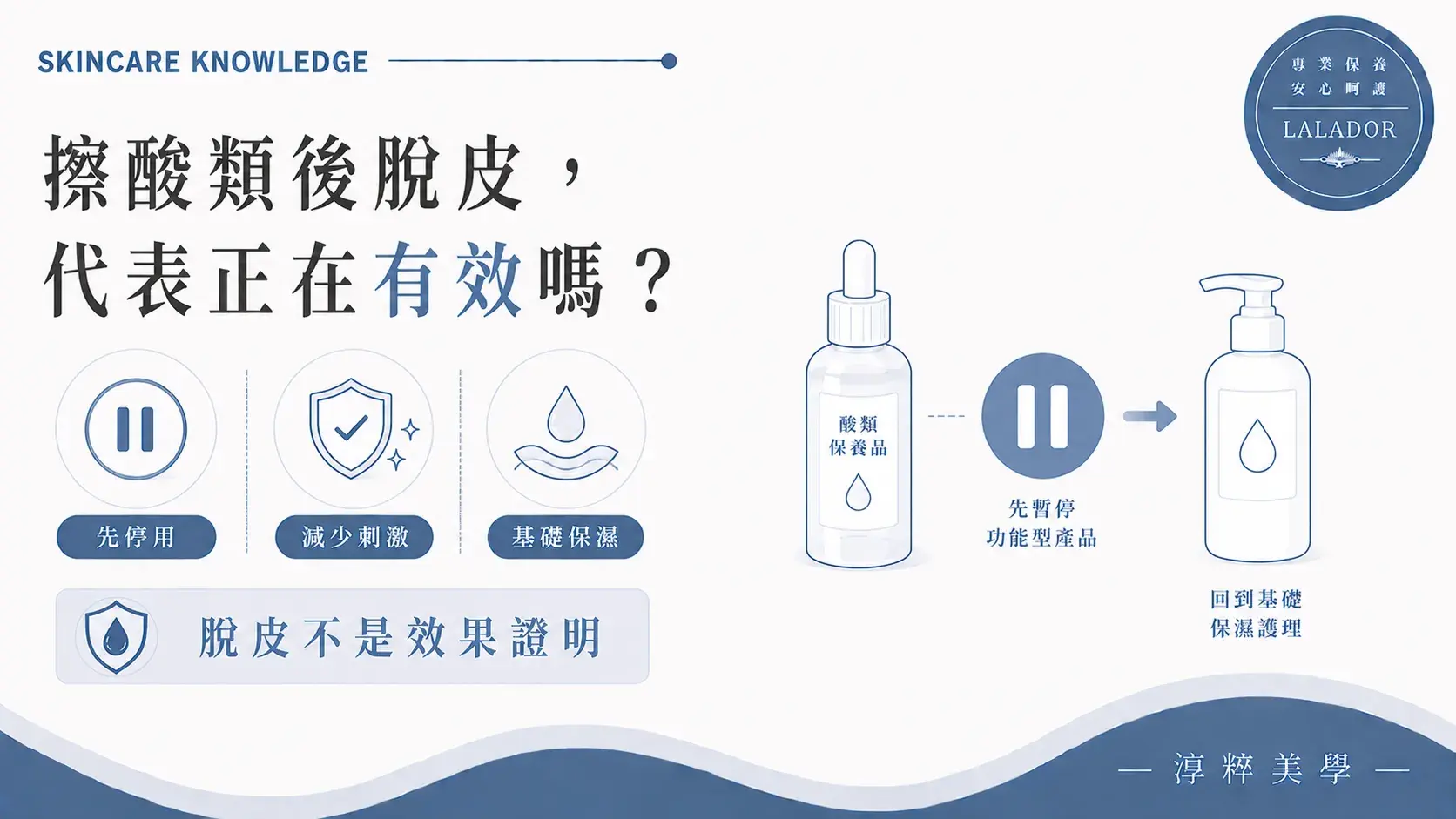 使用酸類後脫皮不一定代表角質代謝有效,應先停止刺激並調整使用頻率與基礎保濕 酸類用了脫皮代表有效嗎 脫皮不是角質代謝證明 Cropped